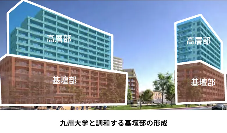 九州大学と調和する基壇部の形成